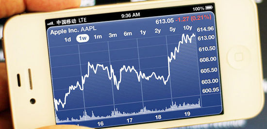 韶华皆去终成知己：中移动难挽苹果坠落