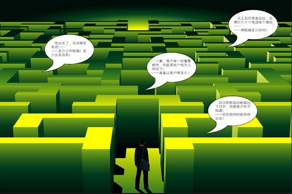 移动电子商务必须注意的6个运营策略